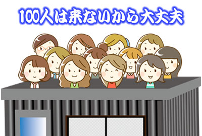 100人は来ません