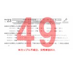 結果49カップル不成立
